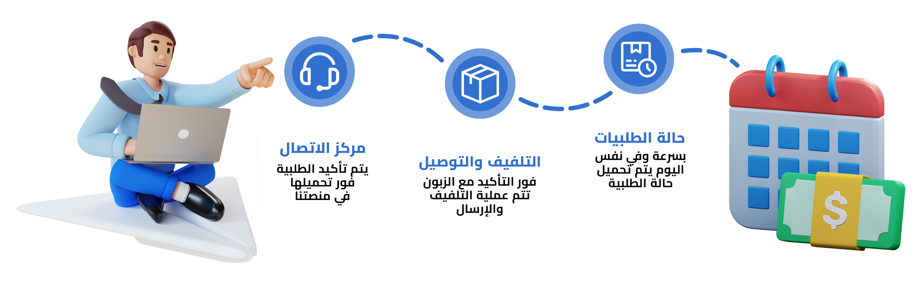 How it works desktop (AR)
